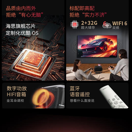 微果（VIMGO）V7 Ultra超高清云台家用投影仪1080P办公卧室家庭影院投影机手机无线投屏 单机 商品图4