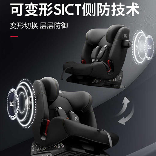 britax宝得适儿童安全座椅百变骑士pro汽车用isofix9月-12岁 商品图1