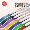 【开学季】曼龙可擦儿童无毒彩色白板笔 商品缩略图2