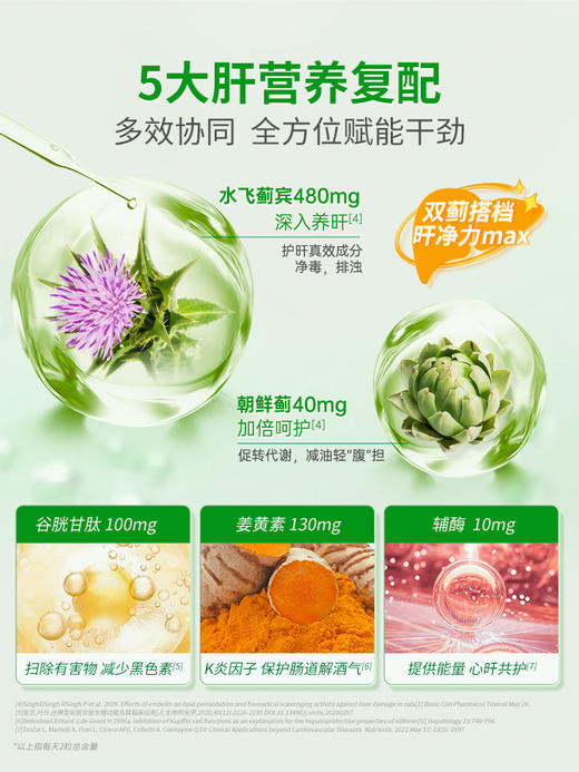 Youthit澳洲进口优思益高浓度水飞蓟奶蓟草护肝胶囊熬夜加班 2瓶 商品图2