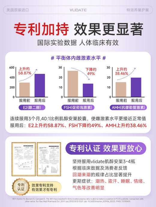 【养巢来潮】进口40:1双效黄金肌醇更年期雌激素调理卵巢保养60粒 商品图3
