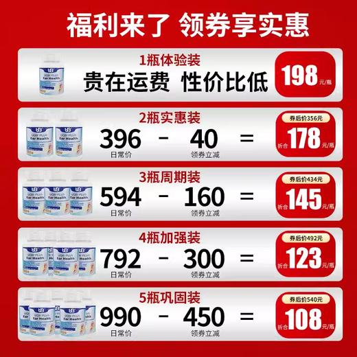 UQB美国原装进口洱宝矿维胶囊神经性耳响嗡嗡响改善耳健康耳背 商品图2