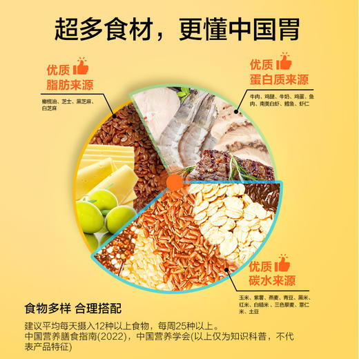 CtrlCal控多卡14顿轻食代餐饱腹食品轻卡健身餐营养餐 商品图2