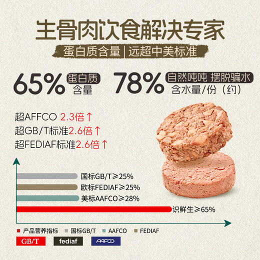 识鲜生全价猫用生骨肉块鸡肉鸭肉 75g*9/盒 商品图4