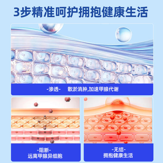 JER猫爪草胶囊进口平衡甲腺健康脖子舒服畅快呼吸官方正品 商品图4