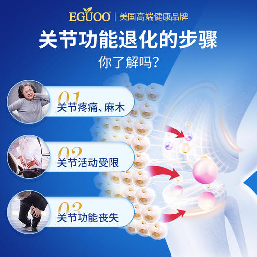 EGUOO美国进口官方旗舰店关节灵活营养素氨糖软骨素加钙片中老年b 商品图1