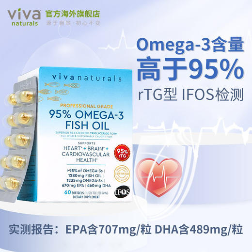 Viva美国进口鱼油Omega3高纯度95深海鱼油欧米伽3胶囊60粒2组合 商品图1