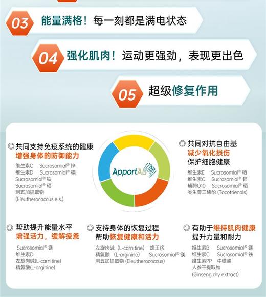 米娅-ApportAL成人复合维生素矿物质营养补充剂女士维b族辅酶Q10 商品图3