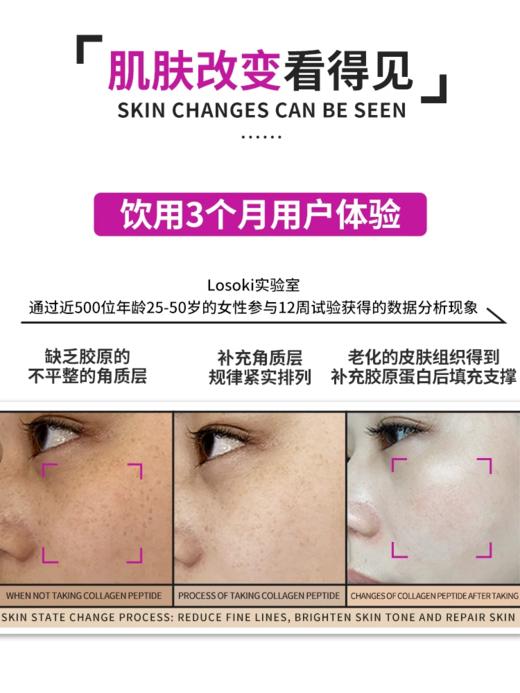 [6盒]美国乐斯可losoki胶原蛋白肽美白小分子内服口服液态饮正品 商品图4