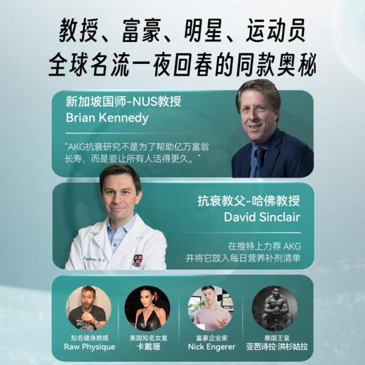 TimeShop AKGPRO二代胶囊ca-akg抗粒衰老益活新PQQ叶酸 商品图1