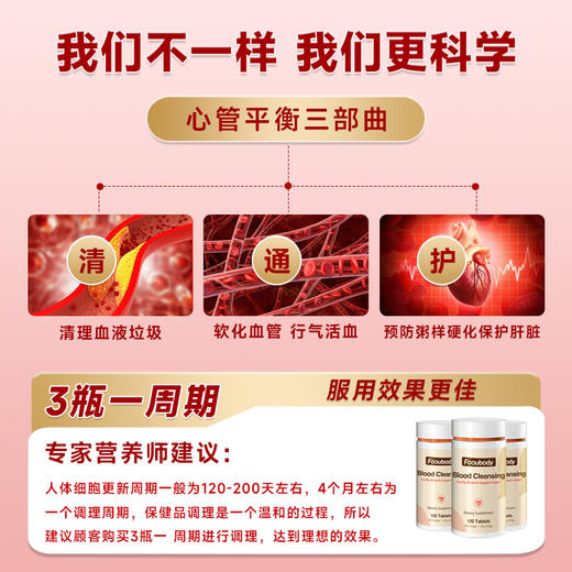 胞倍力中老年人疏通心脑血管清理清道夫非纳豆提取物水蛭素保健品 商品图4