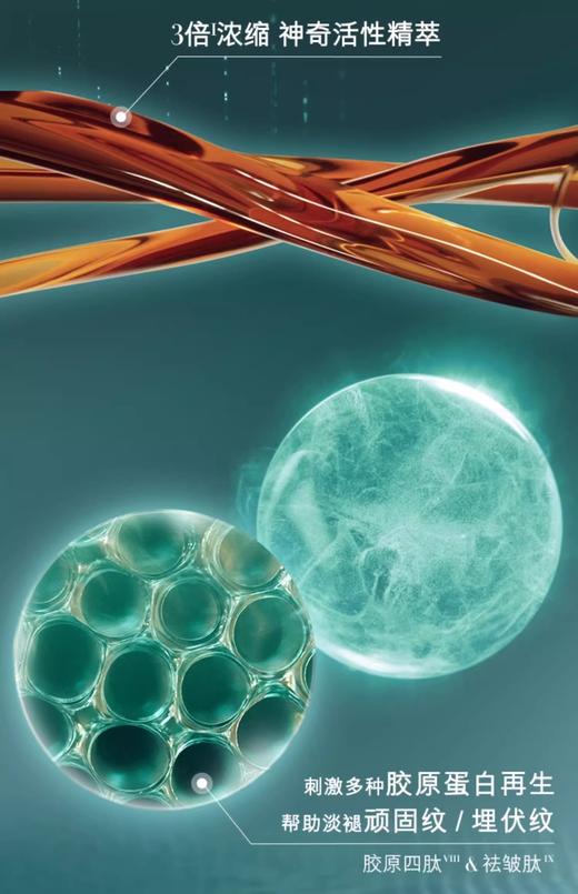 【航免仓】LAMER海蓝之谜修护绿眼霜15ml 商品图5