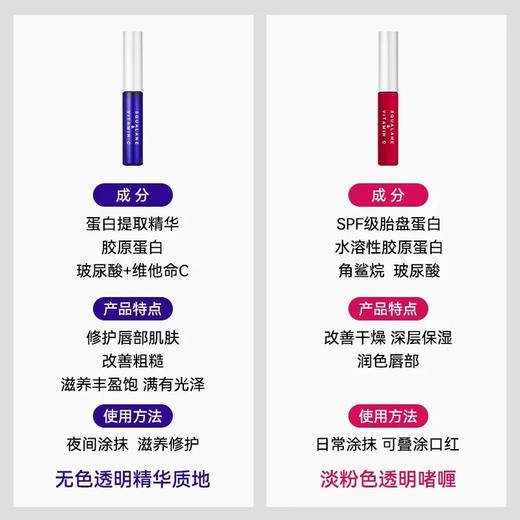 【门店直发】研究所PLIFTVP胎盘素唇部精华液 商品图1