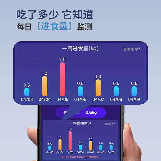 心选丨多锐 App款蓝牙 智能体脂称 LCD 电子称 926款 商品图2