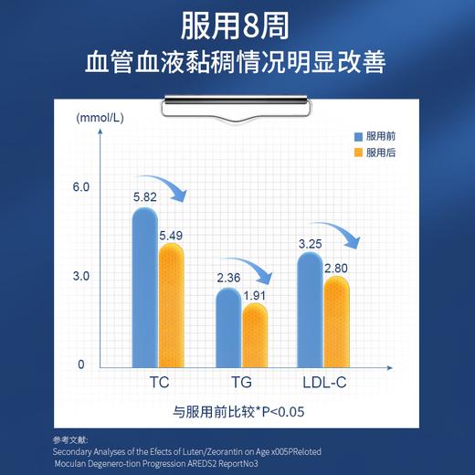 Beseem北极纯海豹油60粒3瓶成年人胶囊成年人胶囊 商品图2