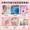 JER辅酶Q10软胶囊备孕调理孕前吃成人备孕官方旗舰店正品 商品缩略图1