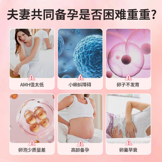 JER辅酶Q10软胶囊备孕调理孕前吃成人备孕官方旗舰店正品 商品图1