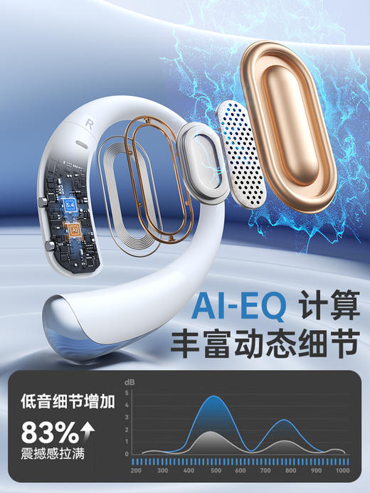 小度智能开放式耳机S200 商品图4