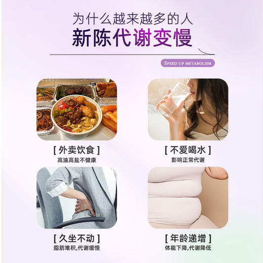 Folona复合多种b族维生素补充b1b2b3b12补充营养素提升免疫力正品 商品图1