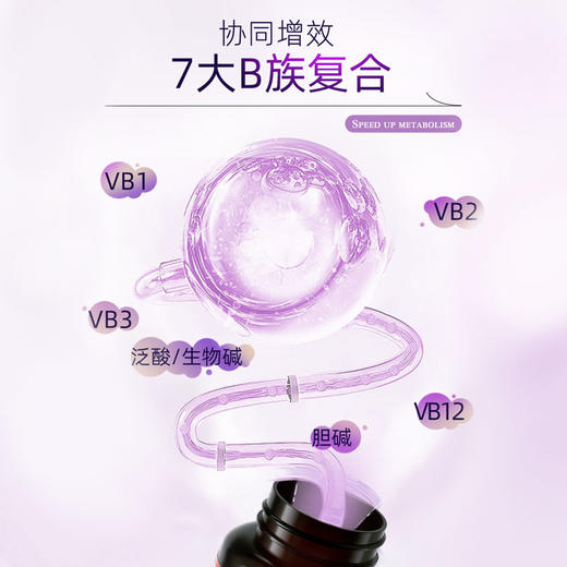 Folona复合多种b族维生素补充b1b2b3b12补充营养素提升免疫力正品 商品图4