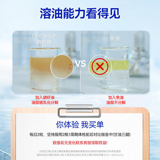 TIMESHOP纯南极磷虾油胶囊56磷脂深海鱼油omega-3 商品图2