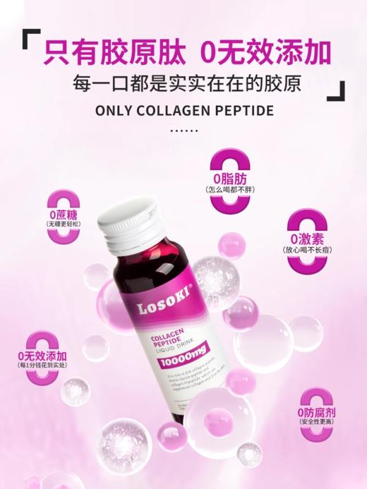 [6盒]美国乐斯可losoki胶原蛋白肽美白小分子内服口服液态饮正品 商品图2