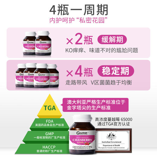 澳洲进口优思益高浓度65000蔓越莓精华胶囊 呵护女性健康2瓶 商品图4