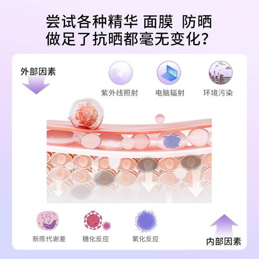 Losoki美白丸葡萄籽片全身白去黄分解黑色素淡斑提亮抗氧内服正品 商品图3