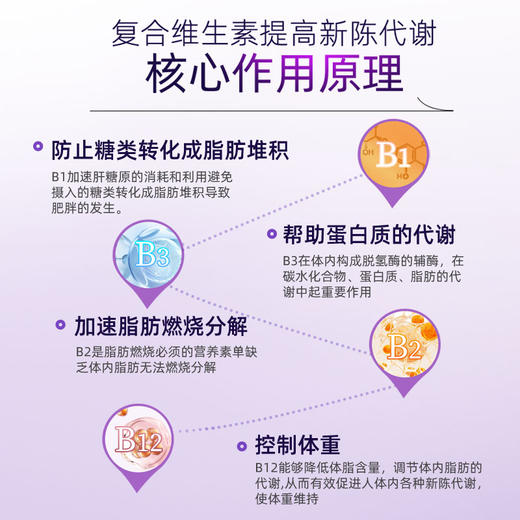 Folona复合多种b族维生素补充b1b2b3b12补充营养素提升免疫力正品 商品图3