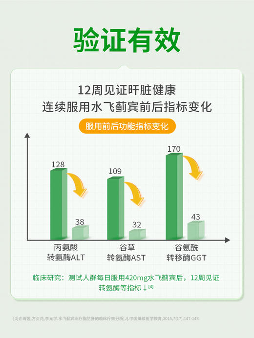 Youthit澳洲进口优思益高浓度水飞蓟奶蓟草护肝胶囊熬夜加班 2瓶 商品图3
