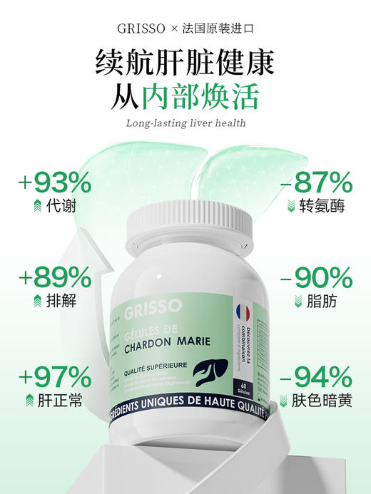 GRISSO格瑞索奶蓟草护肝软胶囊熬脂夜养负护酒轻 商品图2