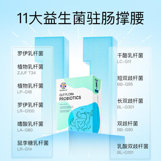 herbsense肠胃益生菌成年大人益生元呵护肠道冻干粉罗伊氏乳杆菌 商品图3