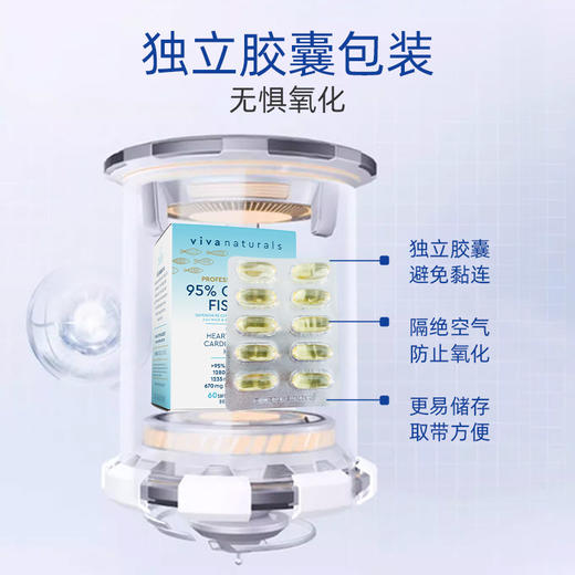 Viva美国进口鱼油Omega3高纯度95深海鱼油欧米伽3胶囊60粒2组合 商品图3