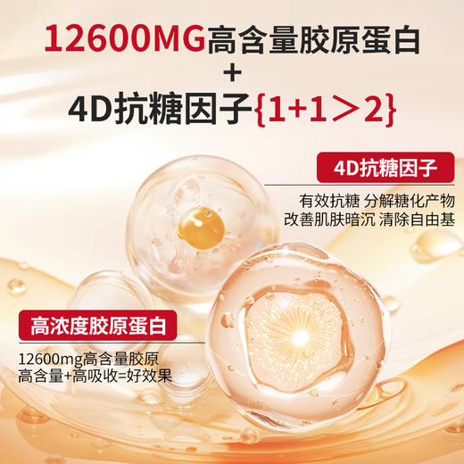 【18盒装】美国AMERRITION麦瑞绅坤胶原蛋白肽抗糖液态饮祛黄抗氧 商品图3