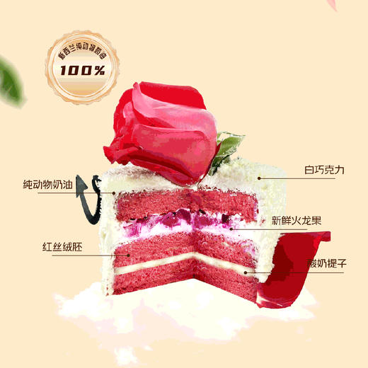 臻爱玫瑰4英寸蛋糕 商品图2