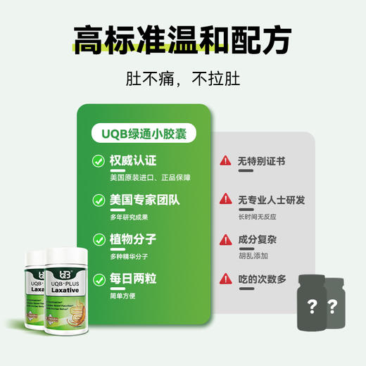 UQB美国原装进口小绿瓶排便丸 植物成分 每日两粒 顺畅排便 商品图3