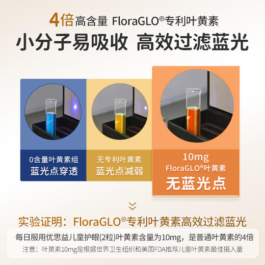 【糖姐同款 优思益儿童叶黄素护眼咀嚼片 】澳洲进口Youthit优思益儿童叶黄素专利补锌青少年学生护眼60粒 商品图8