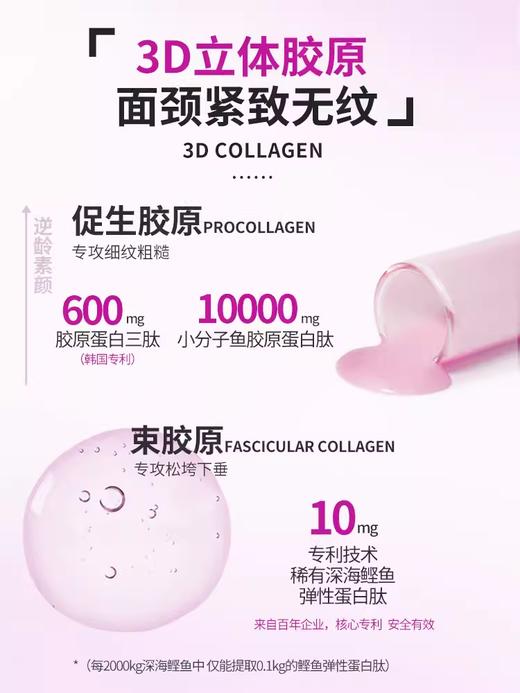 [6盒]美国乐斯可losoki胶原蛋白肽美白小分子内服口服液态饮正品 商品图1