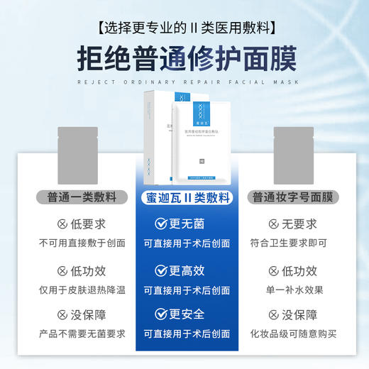 蜜迦瓦重组III型胶原蛋白敷贴 非面膜 日常/术后修护 舒缓褪红 补水保湿 创面修护 商品图5