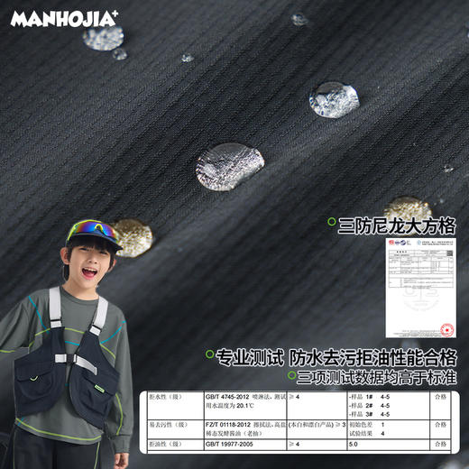 【熊朋友】漫画家25春趣味变形可变挎包两用钓鱼马甲背心 商品图3