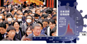  从日本应对流感的百态，看我国就医的便捷 性