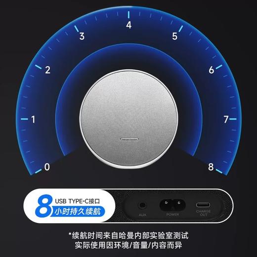 美国  harman kardon/哈曼·卡顿 Onyx Studio 9 卫星9 无线蓝牙音箱 商品图4