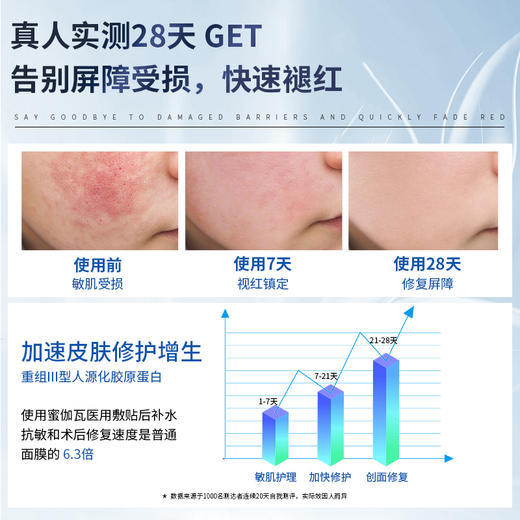 蜜迦瓦重组胶原蛋白敷贴 非面膜 日常/术后修护 舒缓褪红 补水保湿 创面修护 商品图2