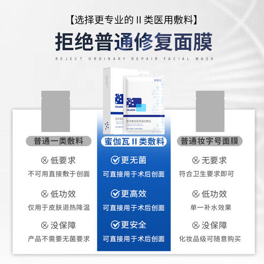 蜜迦瓦重组III型胶原蛋白敷贴 非面膜 日常/术后修护 舒缓褪红 补水保湿 创面修护 商品图4