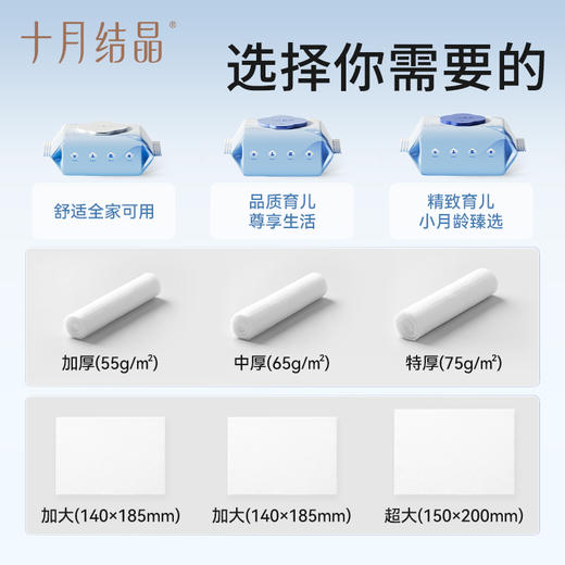 【新客专享】婴儿手口湿巾单包80抽 商品图4