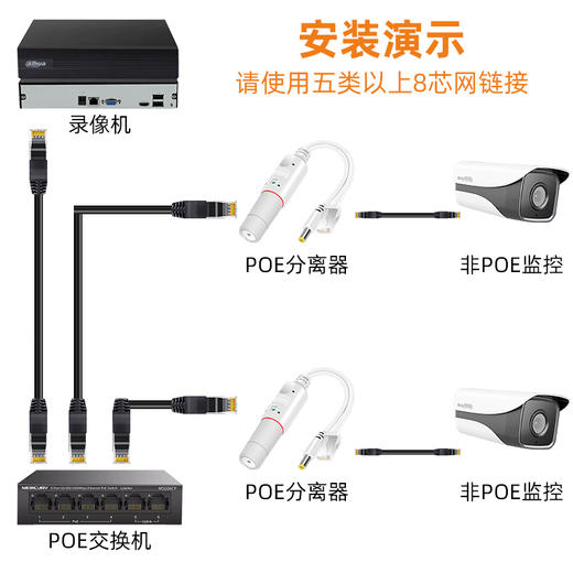 批发价@【POE分离器】 供电模块48V转12V5V室内外防水网络摄像头标准带隔离一分二隔离型网线支持大华海康摄像头 商品图4