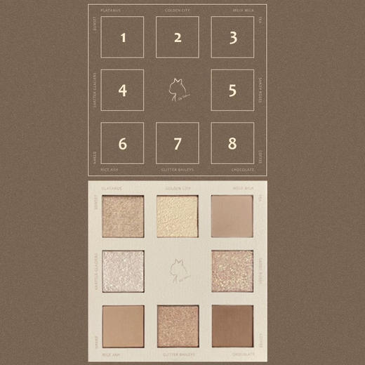 猫科动物八色眼影盘ES01莫兰迪奶茶 商品图2