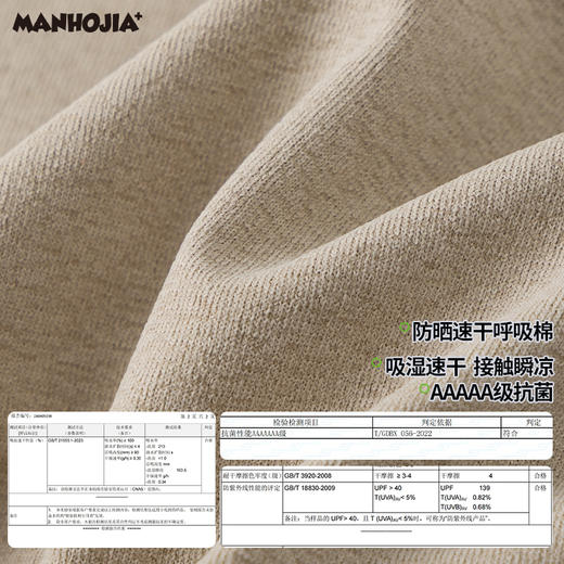 【熊朋友】漫画家25春假两件户外防晒速干抗菌呼吸T 商品图3