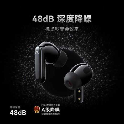 【科大讯飞】录音降噪会议耳机Pro2 商品图5