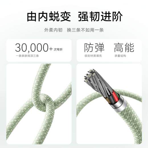 Anker安克双typeC数据线线240W大功率 A82E2 商品图3